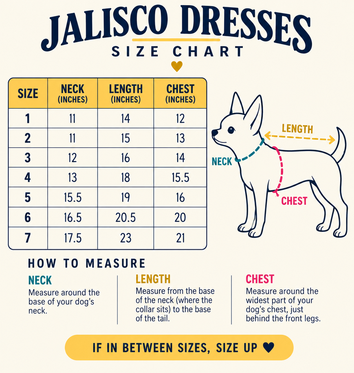 Jalisco Dress