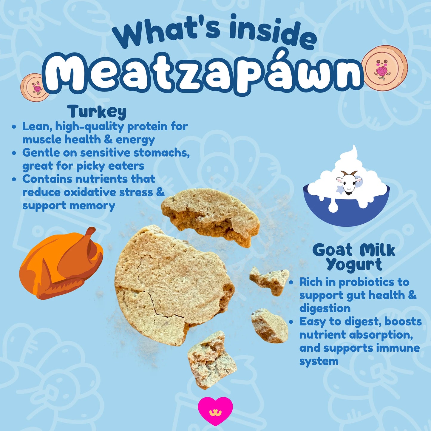 Meatzapawn by OwaOwa